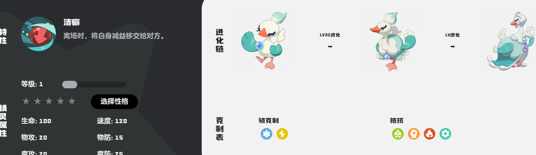 完全体形态培养建议，觉醒技能使用时机