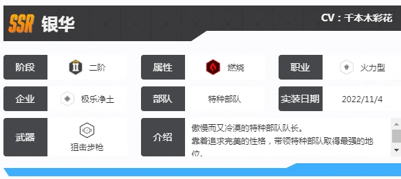 胜利女神新的希望银华怎么样,胜利女神新的希望银华介绍,胜利女神