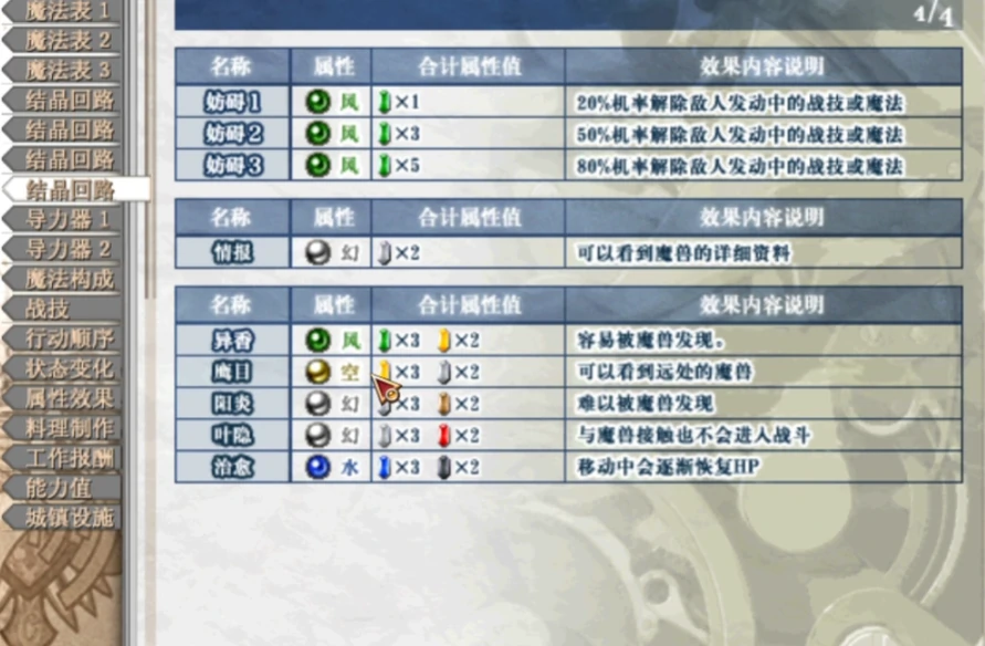 空之轨迹fc魔法合成表,空之轨迹fc战技魔法配方一览
