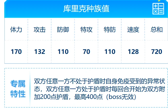 赛尔号巅峰之战库里克值不值得用,赛尔号巅峰之战库里克解析