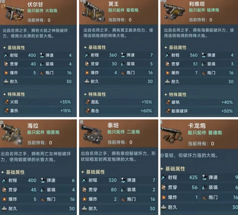 大航海时代传说辅助火炮怎么选择,大航海时代传说火炮选择攻略