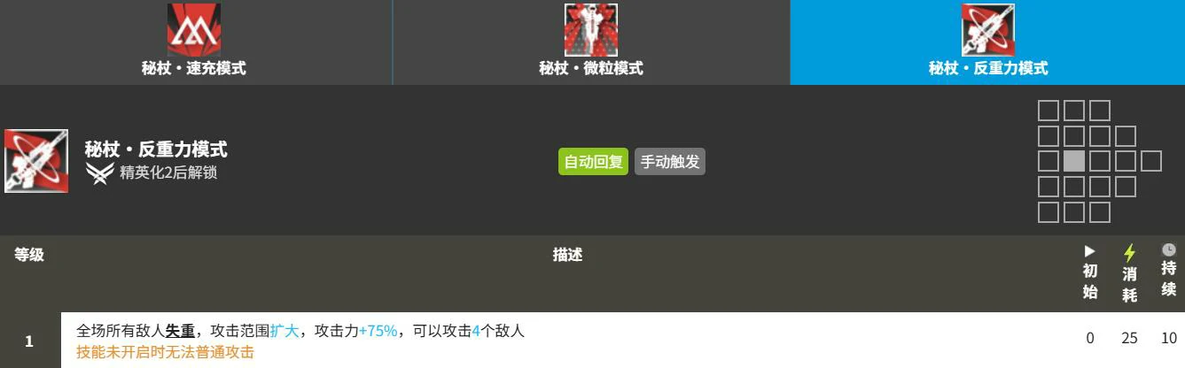 明日方舟终末地安洁莉娜档案分享,明日方舟终末地安洁莉娜怎么样,明日方舟