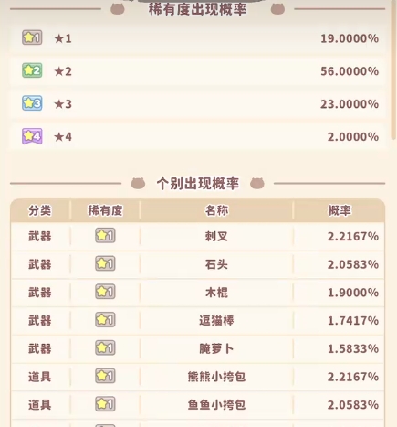 口袋吉伊卡月卡是怎么样的,口袋吉伊卡有月卡吗