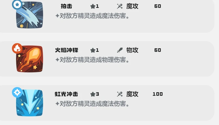 洛克王国世界怒目怂猫怎么样,洛克王国世界怒目怂猫介绍