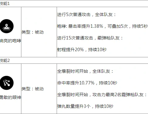 胜利女神新的希望莱昂纳怎么样,胜利女神新的希望莱昂纳介绍,胜利女神