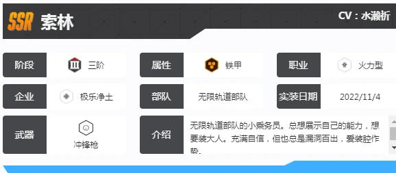 胜利女神新的希望索林怎么样,胜利女神新的希望索林介绍,胜利女神