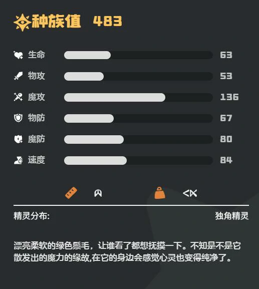 洛克王国世界小独角兽的种族值介绍,洛克王国世界小独角兽怎么样