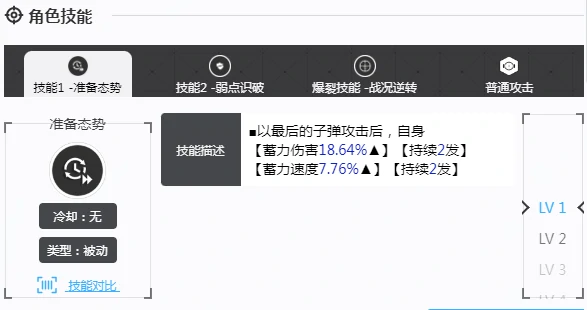 胜利女神新的希望银华怎么样,胜利女神新的希望银华介绍,胜利女神