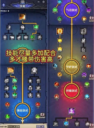 风之痕迹技能推荐指南,风之痕迹剑士如何搭配技能