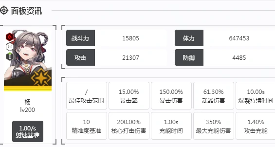 胜利女神新的希望杨强吗,胜利女神新的希望杨实力分析,胜利女神