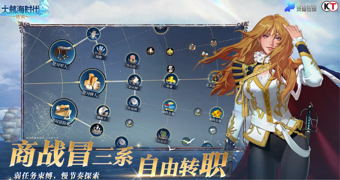 大航海时代传说缝纫怎么玩,大航海时代传说缝纫玩法攻略