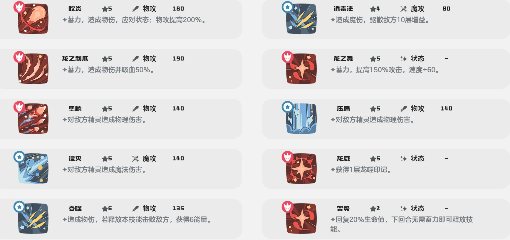 洛克王国世界黄金伊兰龙技能搭配,洛克王国手游黄金伊兰龙什么技能