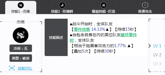 胜利女神新的希望罗珊娜高雅海洋怎么样,胜利女神新的希望高雅海洋介绍,胜利女神