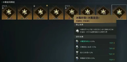 七日世界凝望深渊如何玩,七日世界凝望深渊使用方式分享