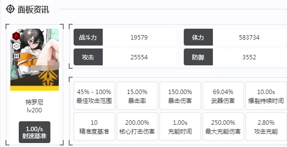 胜利女神新的希望特罗尼怎么样,胜利女神新的希望特罗尼介绍,胜利女神