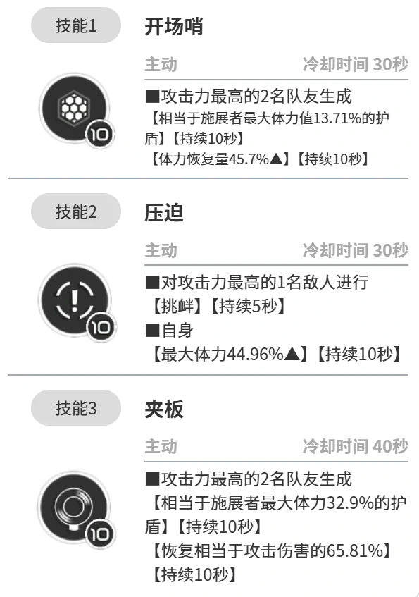 胜利女神新的希望富克旺值得培养吗,胜利女神新的希望富克旺介绍,胜利女神