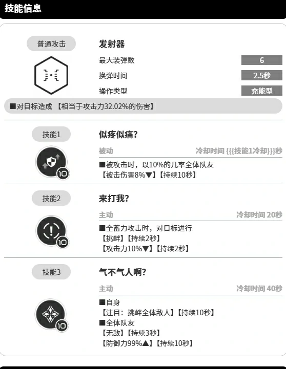 胜利女神新的希望诺雅技能有什么,胜利女神手游诺雅技能强度一览,胜利女神