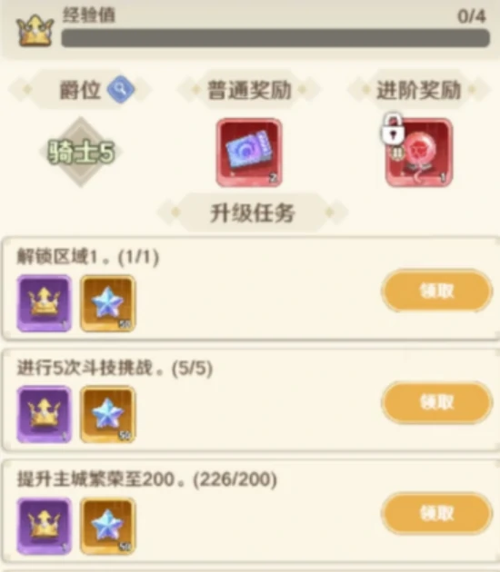 指尖像素城升阶消耗哪些资源,指尖像素城升阶攻略分享