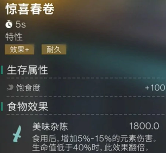 七日世界惊喜春卷食谱介绍,七日世界惊喜春卷食谱是什么
