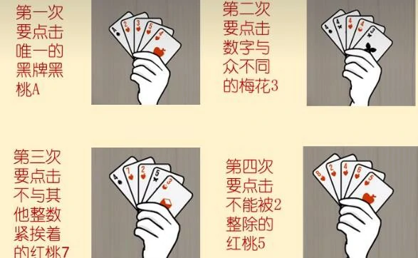 兔子先生的魔术秀开局玩法介绍,兔子先生的魔术秀开局怎么玩
