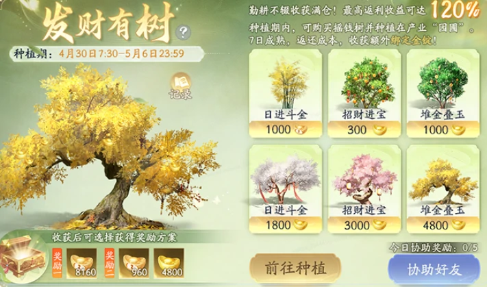 射雕五一活动介绍,射雕五一活动有什么2025,射雕