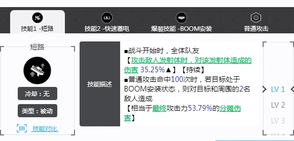 胜利女神新的希望伊莱格如何,胜利女神新的希望伊莱格介绍,胜利女神