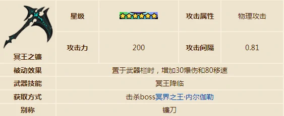 英勇之地手游武器推荐指南,英勇之地手游武器哪个好