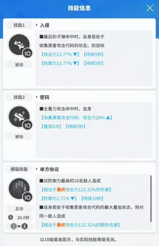 胜利女神新的希望艾可希雅怎么样,艾可希雅技能效果介绍,胜利女神