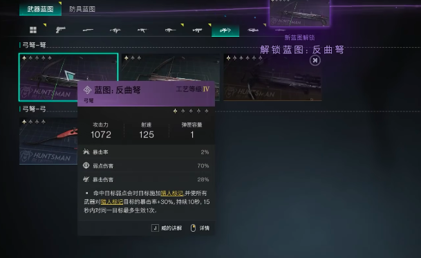 七日世界推荐武器排行榜,七日世界哪些武器比较强