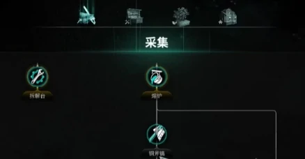 七日世界模因专精如何选,七日世界模因专精能刷新吗