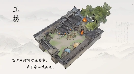 三国望神州工坊怎么玩,三国望神州工坊玩法指南
