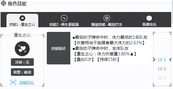 胜利女神新的希望佩珀怎么样,胜利女神新的希望佩珀介绍,胜利女神