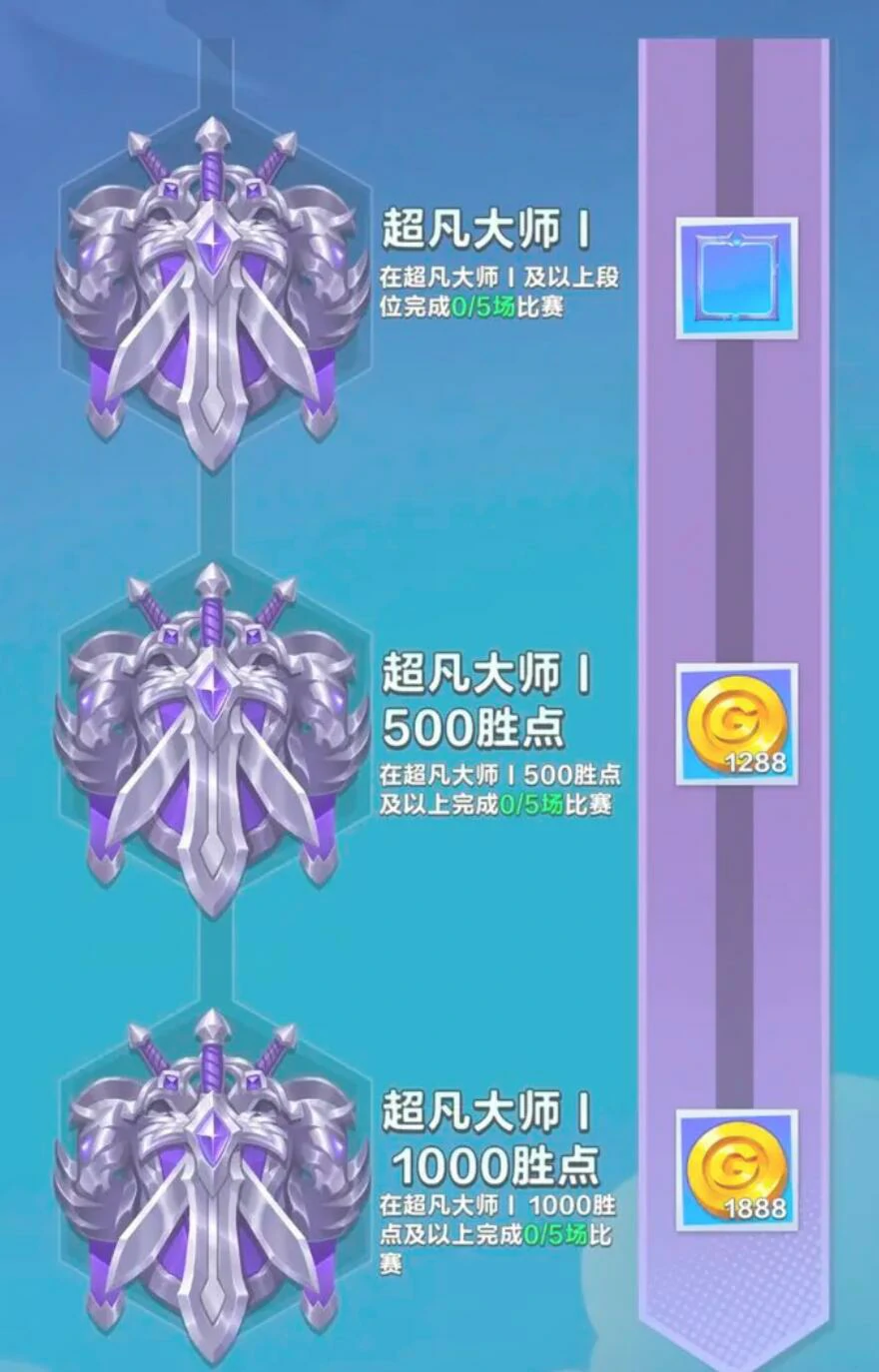 口袋斗蛐蛐段位怎么提升,口袋斗蛐蛐段位提升方法介绍