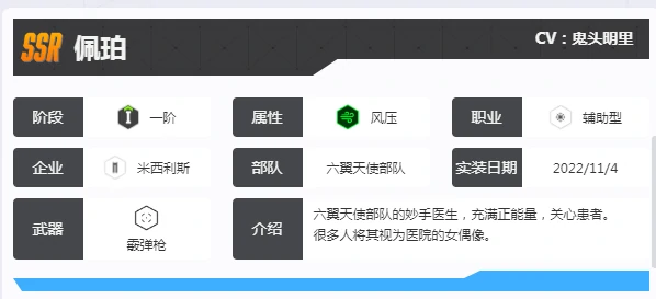 胜利女神新的希望佩珀怎么样,胜利女神新的希望佩珀介绍,胜利女神