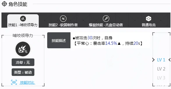 胜利女神新的希望尤尔夏怎么样,胜利女神新的希望尤尔夏介绍,胜利女神