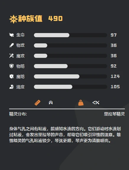 洛克王国世界里拉珧技能搭配解析,洛克王国世界里拉珧属性培养指南