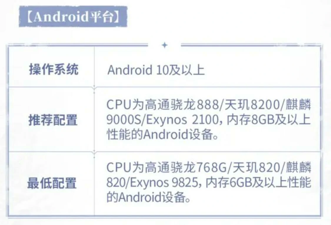星痕共鸣配置需求高吗,星痕共鸣硬件配置推荐