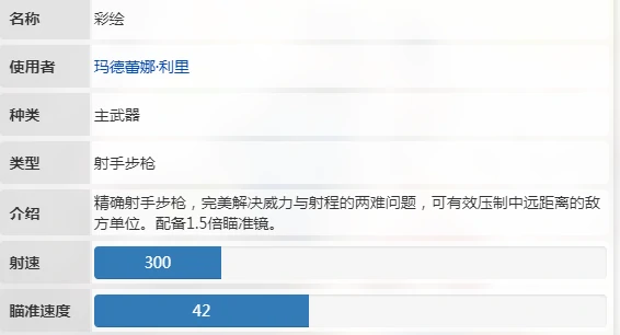 卡拉彼丘彩绘厉害吗,卡拉彼丘手游彩绘介绍