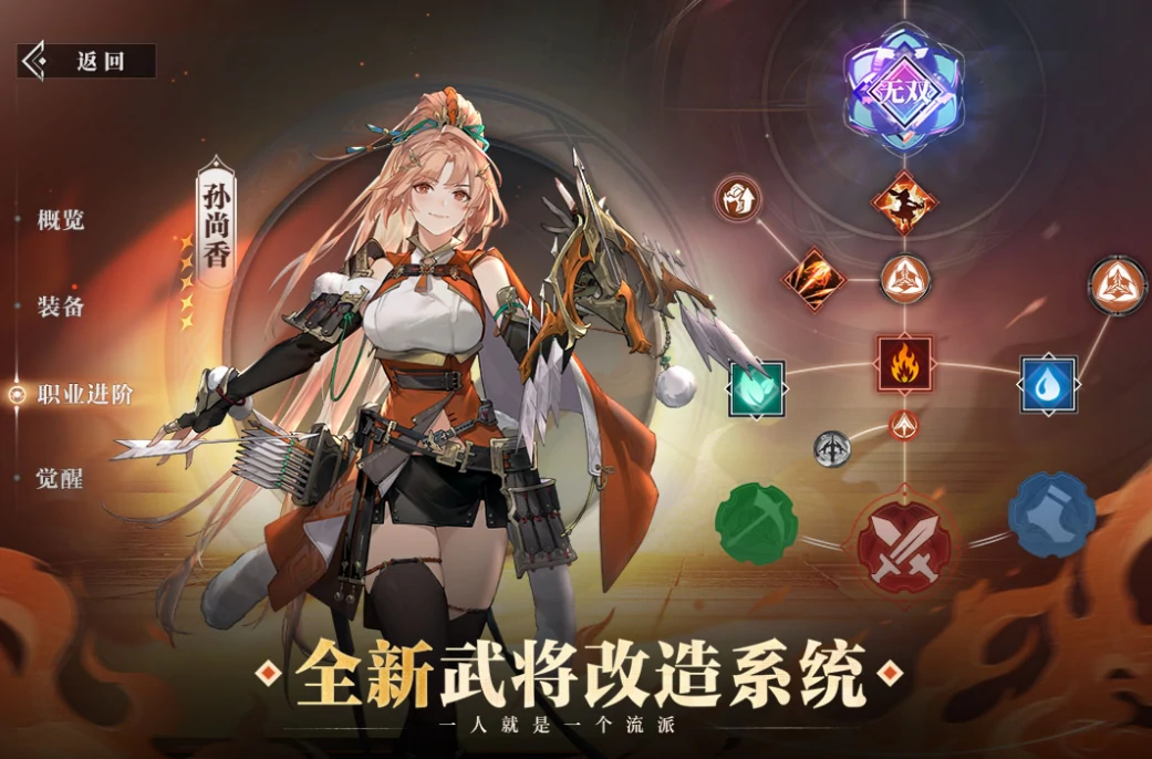 三国志幻想大陆2枭之歌测评介绍,三国志幻想大陆2枭之歌好玩吗