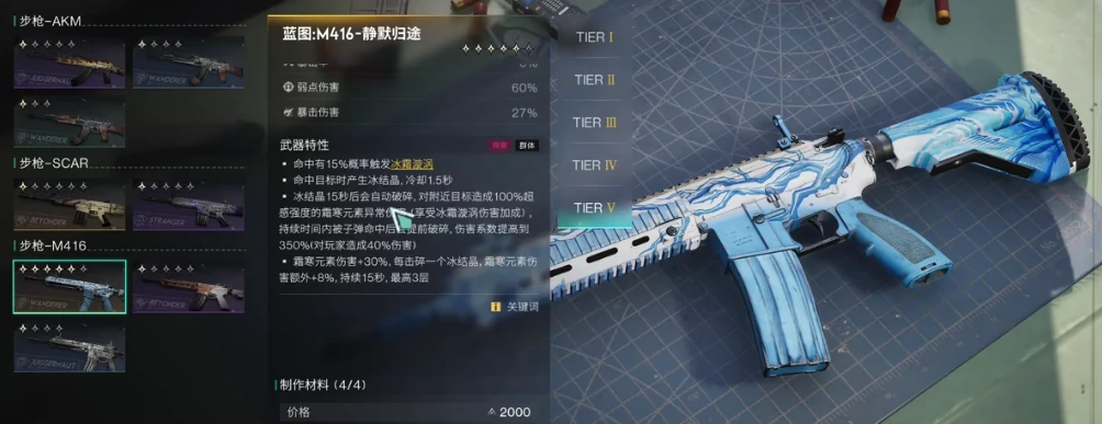 七日世界武器强度榜分享,七日世界新人开荒武器推荐