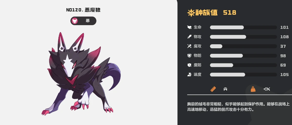 洛克王国世界阵容推荐,洛克王国世界阵容介绍