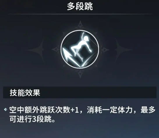 星痕共鸣潜能激发介绍,星痕共鸣潜能激发是什么
