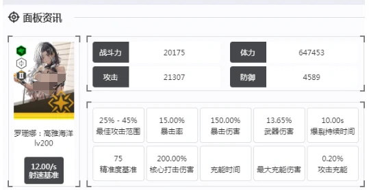 胜利女神新的希望罗珊娜高雅海洋怎么样,胜利女神新的希望高雅海洋介绍,胜利女神