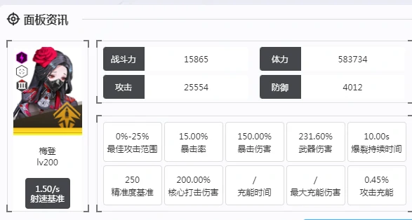 胜利女神新的希望梅登怎么样,胜利女神新的希望梅登介绍,胜利女神