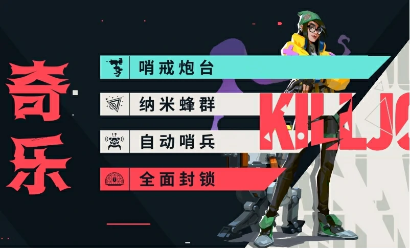 无畏契约源能行动哨卫英雄有哪些,无畏契约源能行动强势哨卫推荐,无畏契约