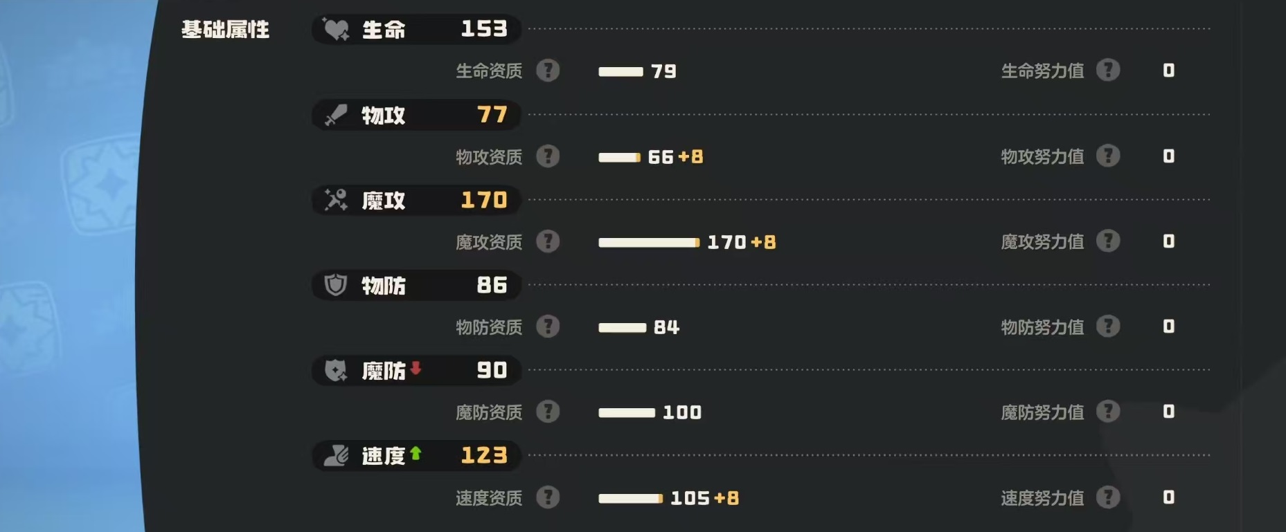 洛克王国世界白金独角兽技能搭配推荐,洛克王国世界白金独角兽极品性格介绍