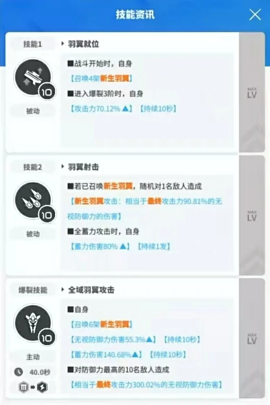 胜利女神新的希望爱因怎么样,爱因实战强度介绍,胜利女神