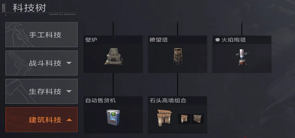失控进化科技树是什么,失控进化科技树玩法攻略