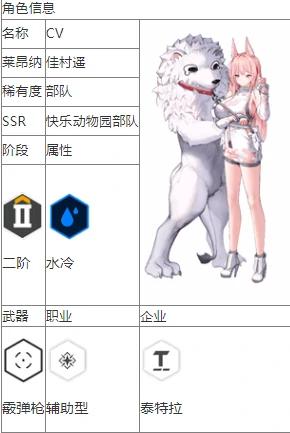 胜利女神新的希望莱昂纳怎么样,胜利女神新的希望莱昂纳介绍,胜利女神