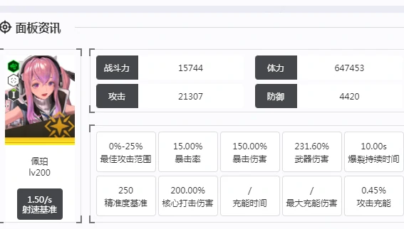 胜利女神新的希望佩珀怎么样,胜利女神新的希望佩珀介绍,胜利女神